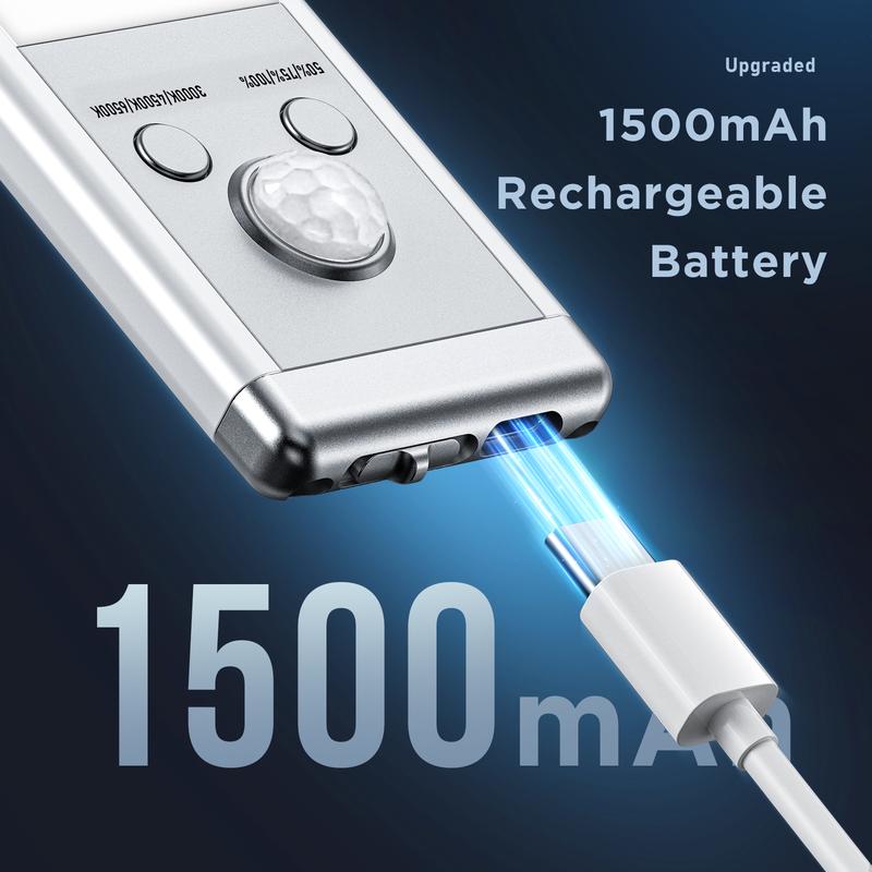 Motion Sensor Under Cabinet Light – Rechargeable 1500mAh USB Dimmable LED with Magnetic Mount for Kitchen, Closet & Stairs